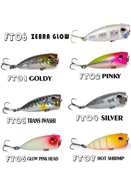 Fujın Tiny Popper Mini Lrf Popper 2
