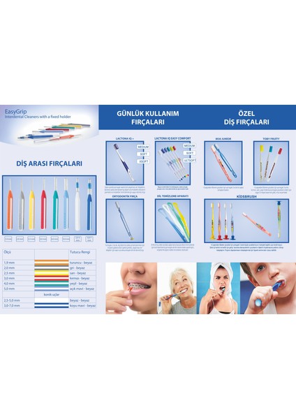 Iq Easycomfort Ultrasoft Diş Fırçası