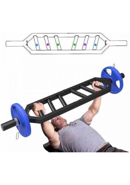 Olimpic Swiss Bar Açılı fiyatları