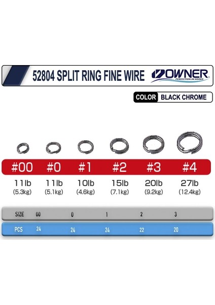 52804 Split Ring Fine Wire Halka 1