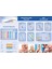 Iq Easycomfort Ultrasoft Diş Fırçası 3
