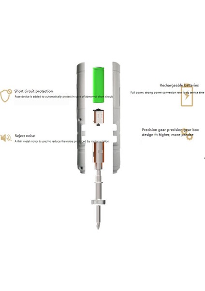 Namuny Mini Elektrikli Tornavida 250R/MIN USB Şarj Edilebilir Metal Uçları Çok Fonksiyonlu Tornavida Tamir Aracı Kiti (Yurt Dışından)