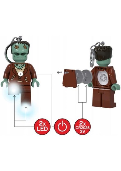 Ledlite KE136 Frankenstein LED Key Chain