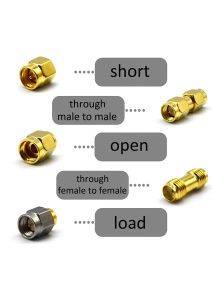 Ağ Analizörü Kalibrasyon Kiti-1 * Sma Kalibrasyon Kiti-Altın (Yurt Dışından)
