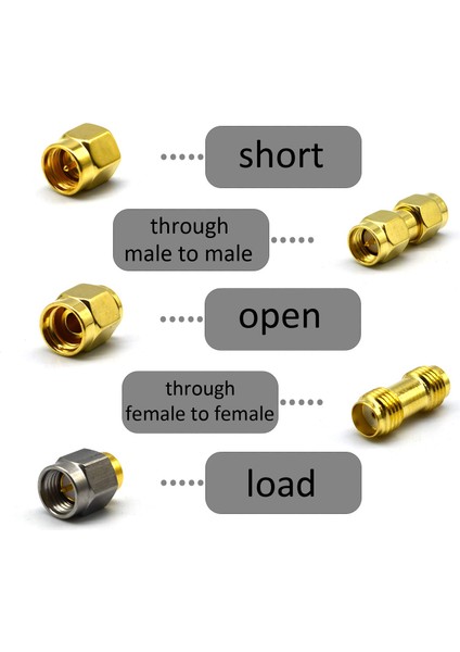Ağ Analizörü Kalibrasyon Kiti-1 * Sma Kalibrasyon Kiti-Altın (Yurt Dışından) fiyatları