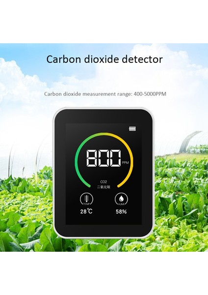 Co2 Akıllı Hava Test Cihazı, Sıcaklık Nem Kalitesi Analiz Cihazı Beyaz (Yurt Dışından) fırsatları