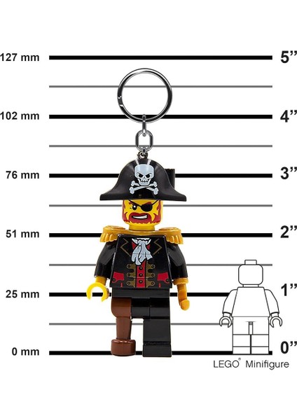 Ledlite KE23H Captain Brickbeard LED Key Chain modelleri