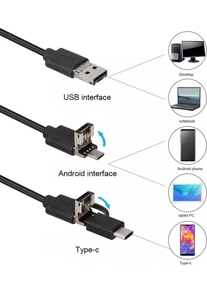 3'ü 1 Arada Type-C Hd Endoskop Suya Dayanıklı USB 3.9mm 1m Kamera Yükseltme Kiti (Yurt Dışından)