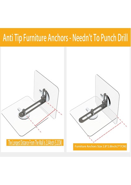 Flyeer Mobilya Dübelleri Duvar Dübelleri, Anti Tip Mobilya Dübelleri Matkap Yok, Bebek Için Yapışkanlı Mobilya Duvar Dübelleri 6 Adet (Yurt Dışından) fırsatları