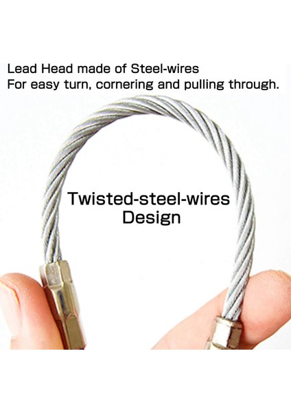 Bağlanabilir Kablo Çekici-10 x Konnektörlü Vida 1 x Metal Işık Kılavuzu 1 x Elastik Bağlantı 1 x Çekmek Için Kanca Ucu 1 x Itme Için Göz Ucu 2 x Aksesuar Seti-Sarı (Yurt Dışından) modelleri