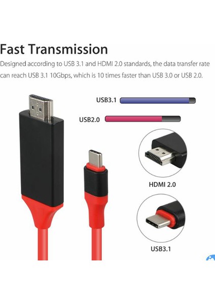 Usb-C Tip C - HDMI Kablosu Av Tv Adaptörü USB 3.1 Tak ve Çalıştır 4K Hd Video Kablosu (Yurt Dışından) fırsatları