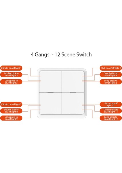 Zigbee Ağ Geçidi App Kontrolü ile Akıllı Ev Telsiz Akıllı Tuya 4 Yollu Panel Sahne Düğmesi Anahtarı Kullanılan (Yurt Dışından) modelleri