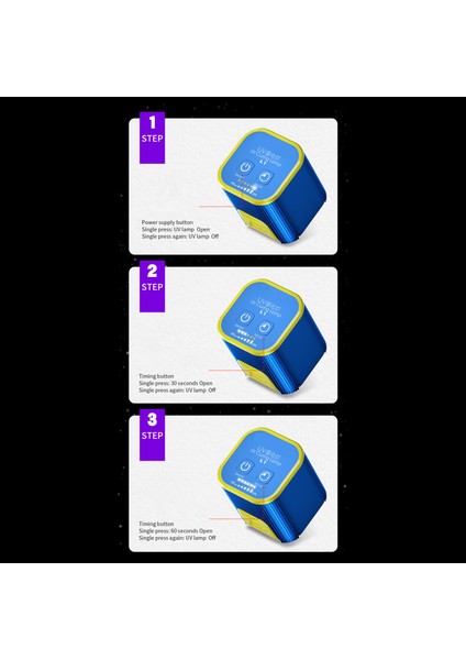 Bakım Için Blacklight, Uv Iyileştirme Işığı Tip C Arayüzü 5-7W (Yurt Dışından) fiyatları