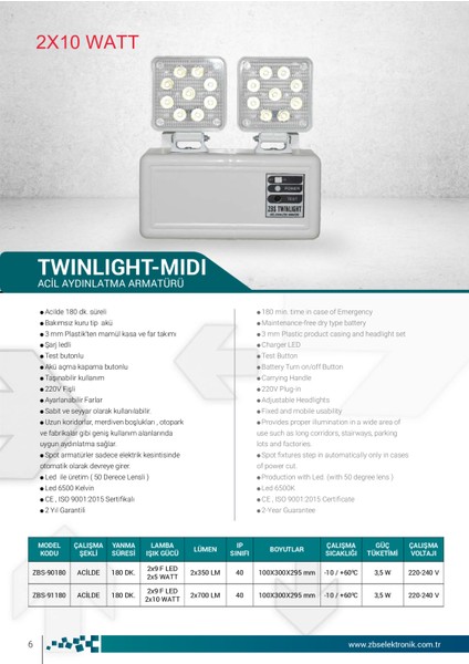 Twinlight-Midi Acil Aydınlatma Armatürü 2X10W-BATARYALI-ACILDE 180 Dak. Aydınlatır fiyatları