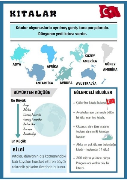 Enine Boyuna Eğitim Kıtaları ve Okyanusları Öğreten Yaz-Sil Kitabı