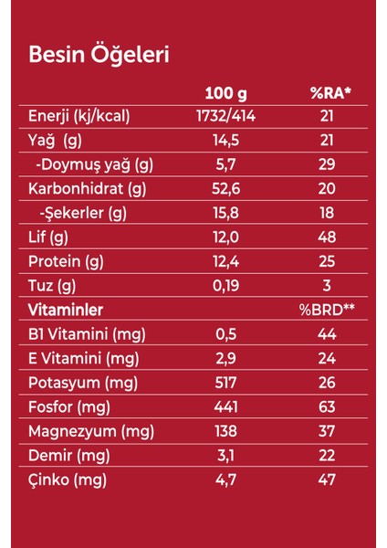 Bardak Granola - Kırmızı Meyveler 50G