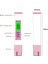 Tds Metre, Dördü Bir Arada Su Kalitesi Test Cihazı, Içme Suyu Kalitesi Test Kiti, Ph Test Kalemi, Asitlik Ölçer Ppm Metre Pembe (Yurt Dışından) 4