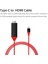 Usb-C Tip C - HDMI Kablosu Av Tv Adaptörü USB 3.1 Tak ve Çalıştır 4K Hd Video Kablosu (Yurt Dışından) 5