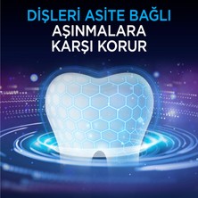 Oral-B Diş Eti ve Diş Minesi Pro Onarım Diş Macunu 75 ml