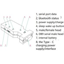 Humble BT578 V3 RS232 Kablosuz Erkek ve Dişi Kafa Master-Slave Total Station Seri Port Uyumlu Bluetooth Adaptörü (Yurt Dışından)