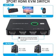 Humble Kvm Switch 2 Bağlantı Noktalı Kutu USB ve 2 Bilgisayar Için Uyumlu Anahtar Paylaşımlı Klavye Fare Yazıcı ve Bir Hd Monitör (Yurt Dışından)