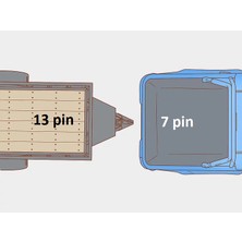 Karavan/römork Elektrik Bağlantısı Adaptörü: 7 Pin'den 13 Pin'e Dönüştürücü