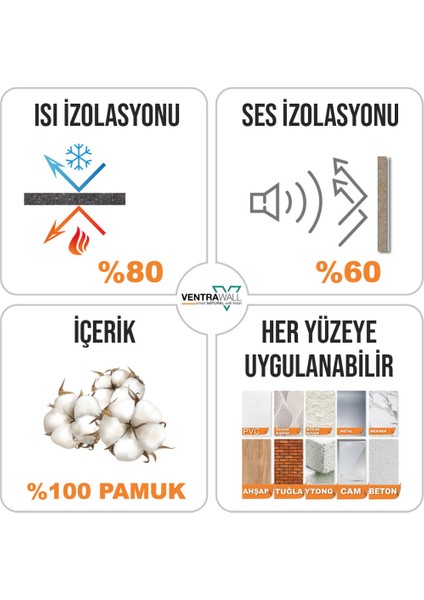 Ventrawall - Isı Ve Ses Yalıtımlı Sürülen Duvar Kağıdı | Kendinden Yapışkanlı | Turuncu | O04 -1,5 Kg | 5m² indirimleri