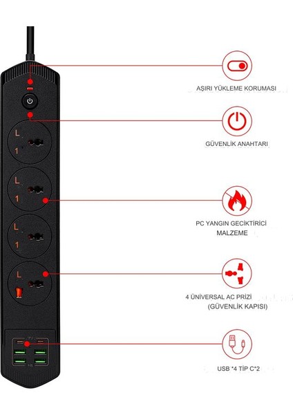 Isıya Dayanıklı Akım Korumalı 3000W Kapasiteli 10 Girişli 4 USB 2 Typ-C 4 Priz Girişli 2 Metre Kablo Uzunluklu Uzatma Gurup Priz