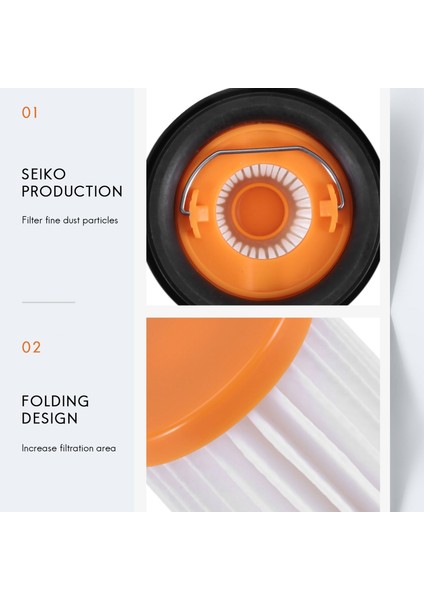 Shark Ion W1 S87 Cordl ile Uyumlu 8 Paket Yedek Kumaş Vakum Filtresi (Yurt Dışından)