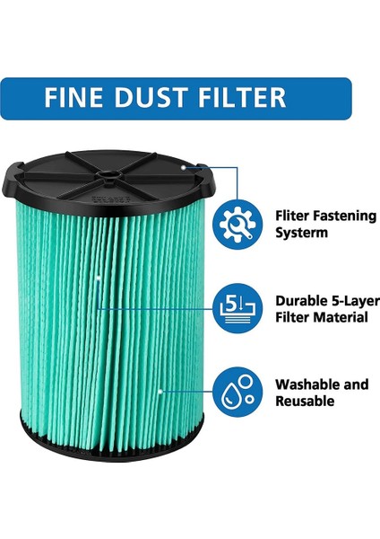 VF6000 5 Katlı Kıvrımlı Yedek Vakum Filtresi (Yurt Dışından) fiyatları