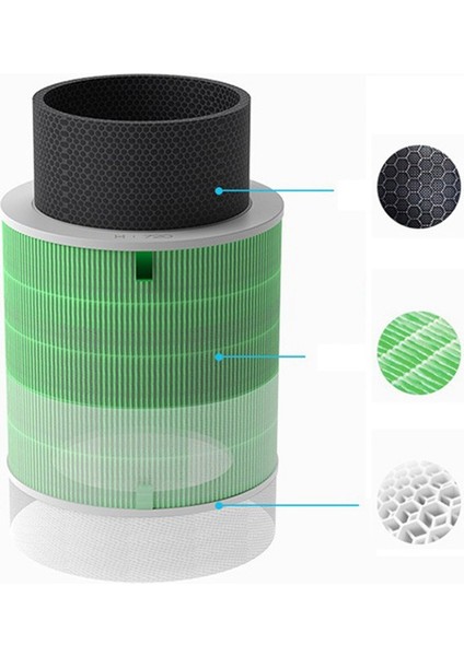 Seçim Için 720 Hava Temizleme Filtresi Elemanları KJ500F-EP500H (Yurt Dışından) fiyatları