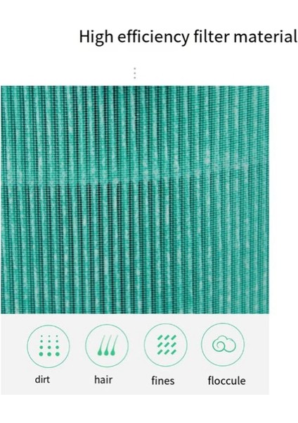 Mi 1/2/2s/2c/2h/3/3c/3h Hava Temizleme Filtresi, B Için Hava Filtresi (Yurt Dışından) fırsatları