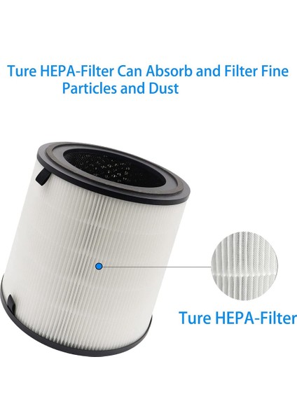 -H133 -H133-RF Hava Temizleme Cihazı Için Yedek Filtre (Yurt Dışından) fiyatları