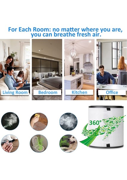 -H133 -H133-RF Hava Temizleme Cihazı Için Yedek Filtre (Yurt Dışından) modelleri