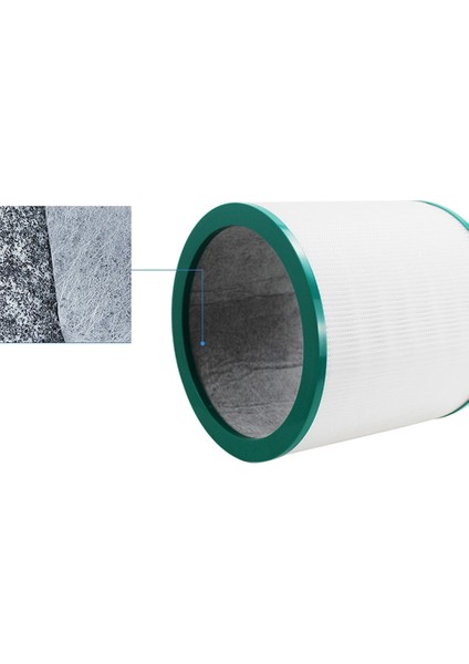 1 Adet TP00/TP03/TP02/AM11 Yaprak Için Uygun Filtre Elemanları (Yurt Dışından) indirimleri