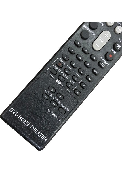 Lg DVD Ev Sineması Uzaktan Kumanda AKB73636102 Değiştirme (Yurt Dışından)