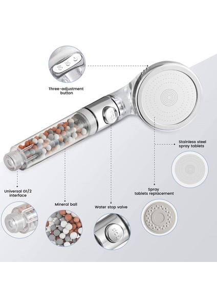 3 Modlu Spa Iyon Filtresi Yüksek Basınçlı Duş Başlığı Premium Banyo (Yurt Dışından) indirimleri