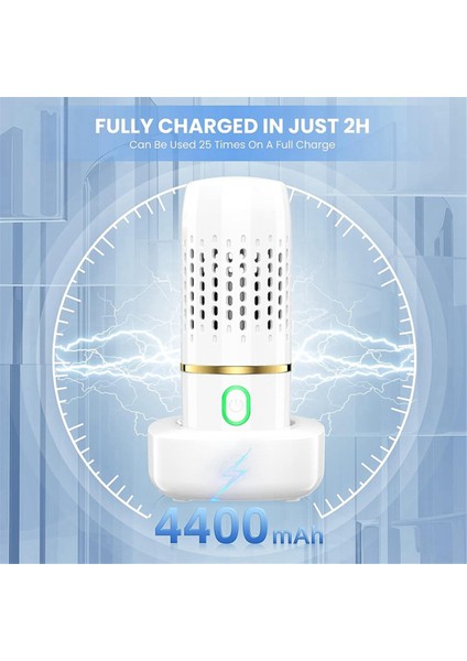 Çamaşır Makinesi, Meyve ve Sebze Temizleme Cihazı (Yurt Dışından) modelleri