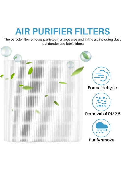 Blue Pure 411+ ve Mını Hava Temizleme Cihazları Için 2 Paket Filtre (Yurt Dışından) indirimleri