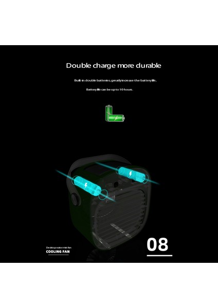 Ofis Odası Yatak Odası A Için Klima Masaüstü Fanı (Yurt Dışından) indirimleri