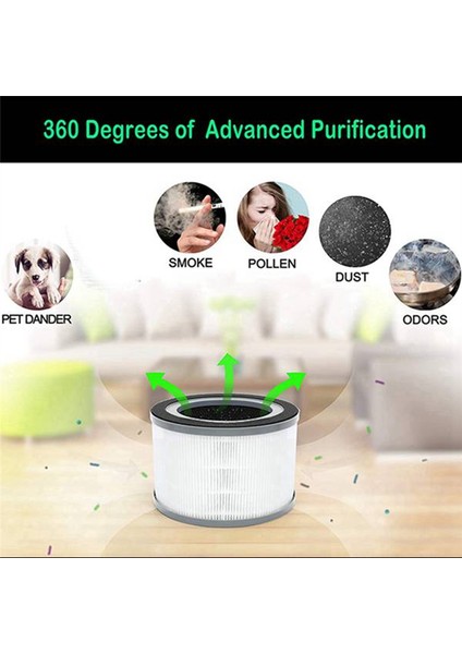 Vista 200 Hava Temizleme Cihazı Için 4 Adet Hava Temizleme Cihazı Yedek Filtre (Yurt Dışından) modelleri