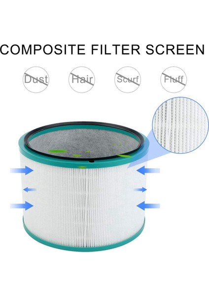 DP01 DP03 HP00 HP01 HP02 Masa Arıtma Cihazları Için Filtre Değişimleri (Yurt Dışından) fiyatları