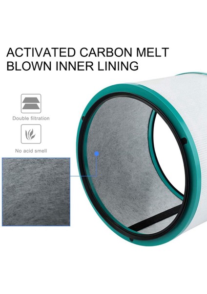 DP01 DP03 HP00 HP01 HP02 Masa Arıtma Cihazları Için Filtre Değişimleri (Yurt Dışından) fırsatları