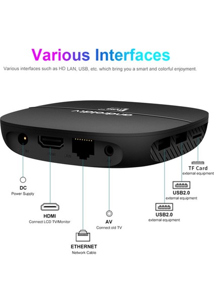 2.4g 5g Wifi Bt4.0 Tv Kutusu 4K Android 13 Set Üstü Kutu Abd Tak (Yurt Dışından)