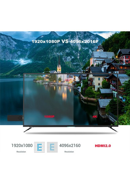 Ev Sineması Q96 Dongle Akıllı Tv Kutusu Android Allwinner Ab Tak (Yurt Dışından) fırsatları