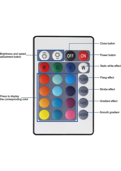 24 Tuşlu Uzaktan KUMANDA+DC12V LED Kontrol Cihazı Rgb Kontrol Kutusu (Yurt Dışından)