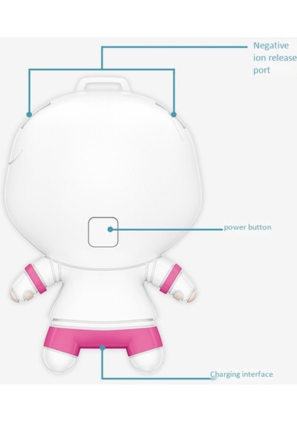 Yetişkinler Çocuklar Için Oda Parfümü Iyonlaştırıcı Negatif Iyon Düşük Gürültü Yeşil (Yurt Dışından) modelleri