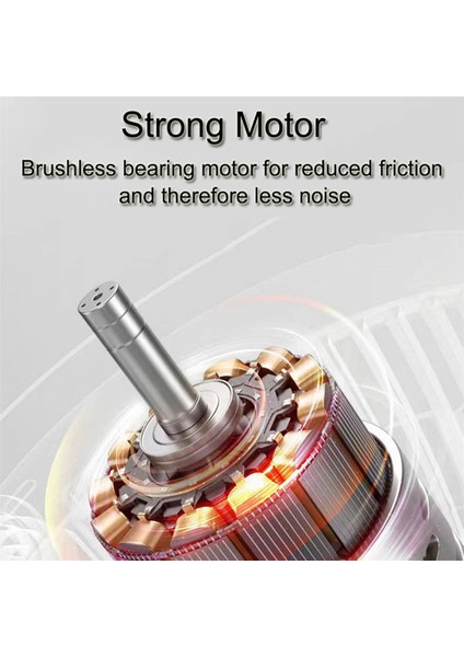 LED Ekran Klima Nemlendirme Elektrikli Fan Mavi (Yurt Dışından) modelleri