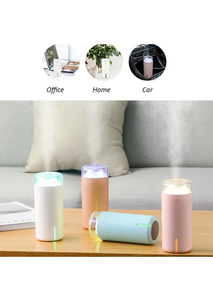 Mountain View Nemlendirici Ulasonic Araç Hava Nemlendirici (Beyaz) (Yurt Dışından) fırsatları