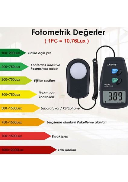 LX1010B Kablolu Sensörlü Dijital Işık Ölçer Lüksmetre fırsatları